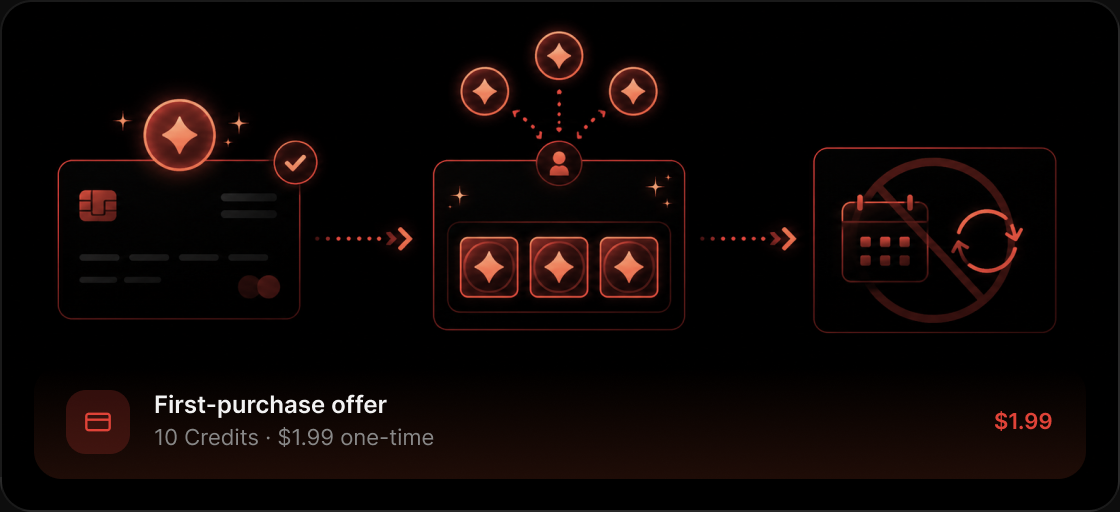 Credit card and payment options on screen