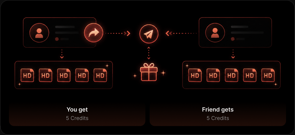 Two people shaking hands representing referral reward
